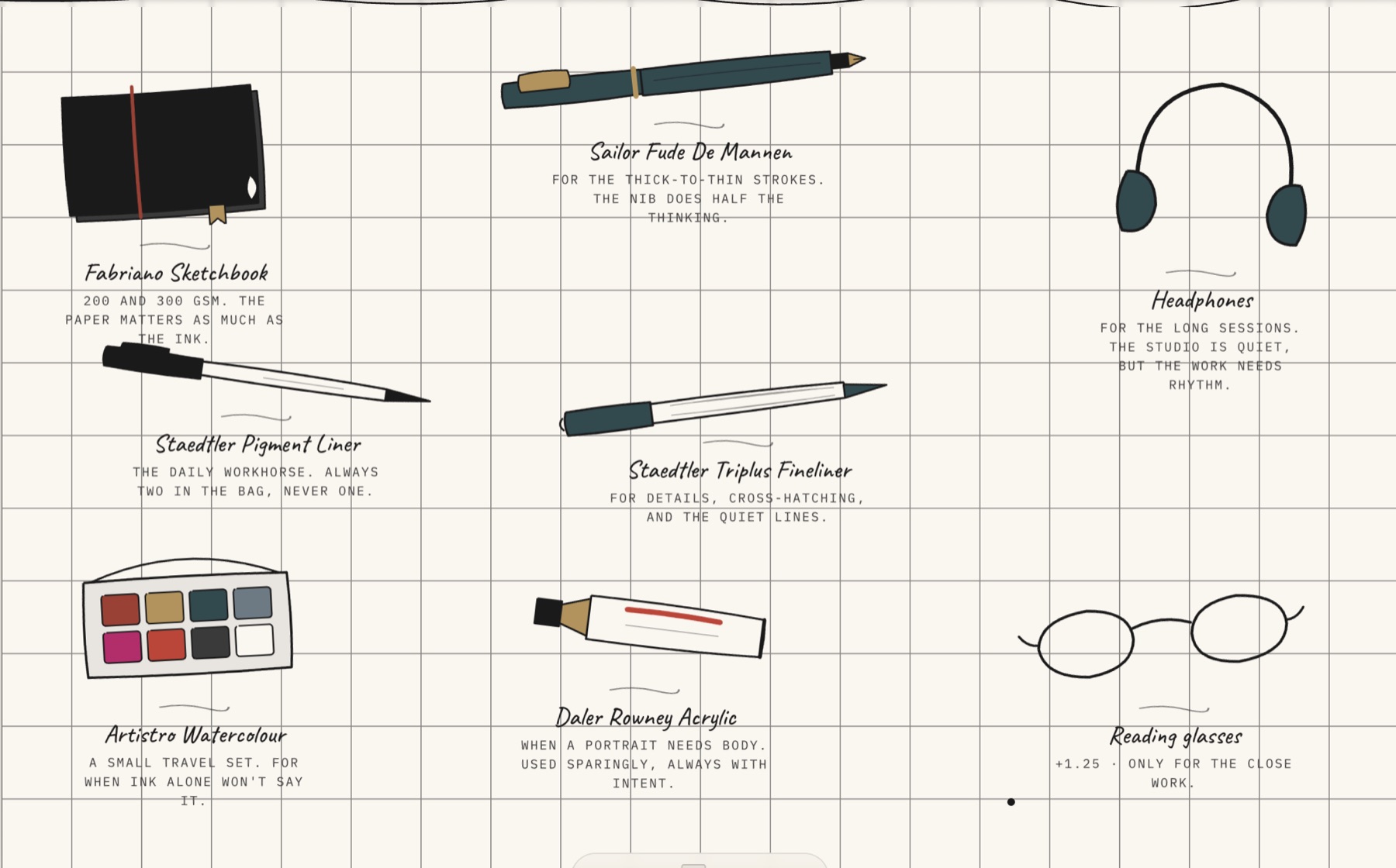 The artist's toolkit, annotated — texture and craft made interactive.